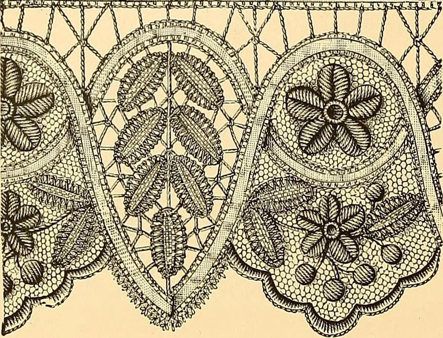 An illustration from The dictionary of needlework : an encyclopædia of artistic, plain, and fancy needlework ..., 1882, leaf 187
