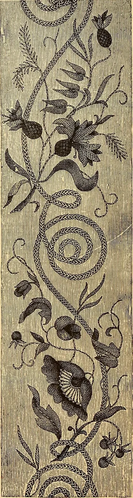 An illustration from The dictionary of needlework : an encyclopædia of artistic, plain, and fancy needlework ..., 1882, leaf 187