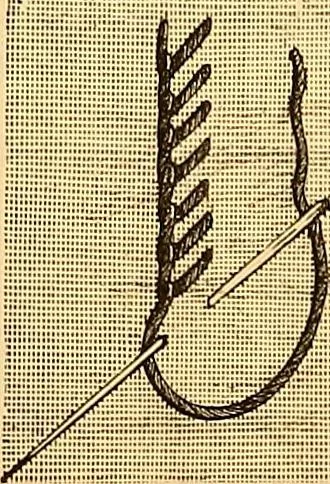 An illustration from The dictionary of needlework : an encyclopædia of artistic, plain, and fancy needlework ..., 1882, leaf 190