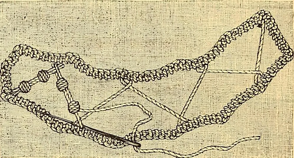 An illustration from The dictionary of needlework : an encyclopædia of artistic, plain, and fancy needlework ..., 1882, leaf 192