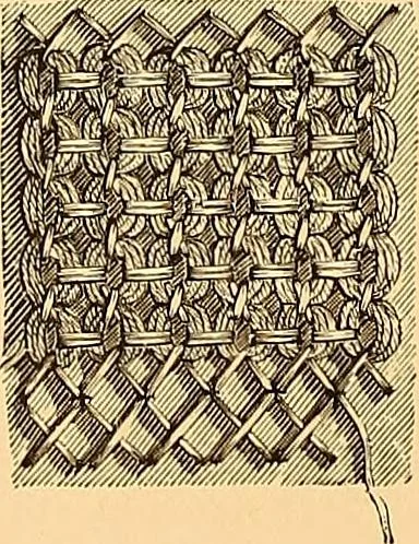 An illustration from The dictionary of needlework : an encyclopædia of artistic, plain, and fancy needlework ..., 1882, leaf 193
