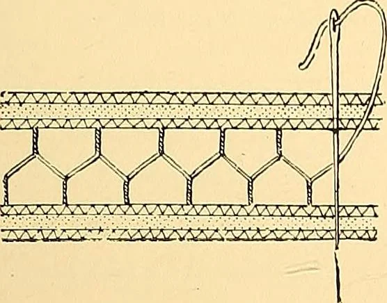 An illustration from The dictionary of needlework : an encyclopædia of artistic, plain, and fancy needlework ..., 1882, leaf 194