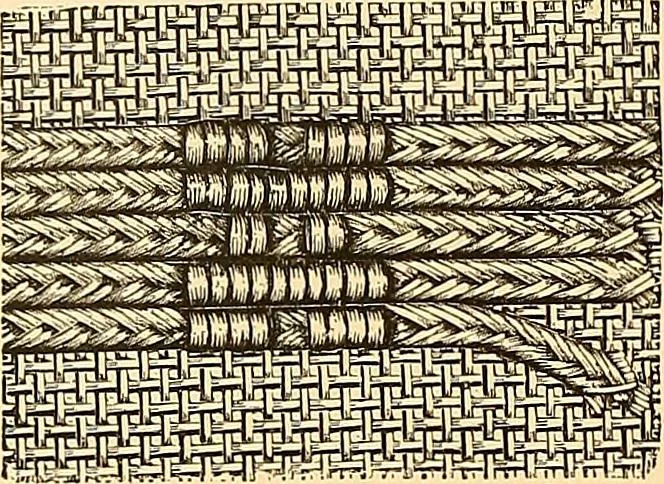 An illustration from The dictionary of needlework : an encyclopædia of artistic, plain, and fancy needlework ..., 1882, leaf 195