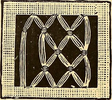 An illustration from The dictionary of needlework : an encyclopædia of artistic, plain, and fancy needlework ..., 1882, leaf 197