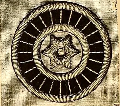 An illustration from The dictionary of needlework : an encyclopædia of artistic, plain, and fancy needlework ..., 1882, leaf 197