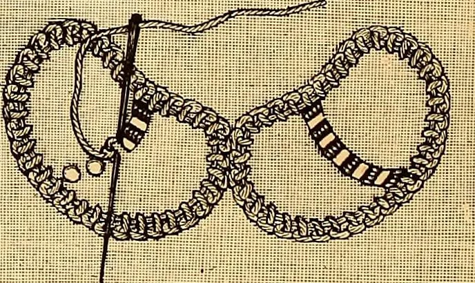 An illustration from The dictionary of needlework : an encyclopædia of artistic, plain, and fancy needlework ..., 1882, leaf 197