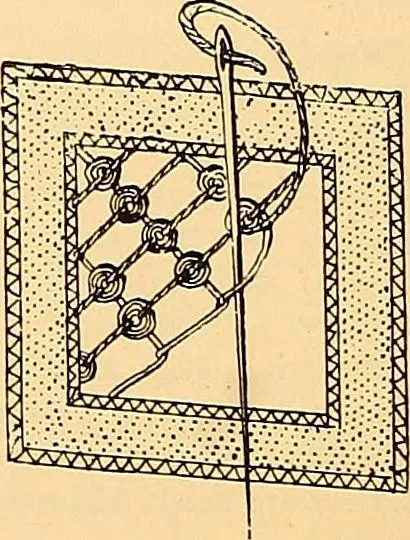 An illustration from The dictionary of needlework : an encyclopædia of artistic, plain, and fancy needlework ..., 1882, leaf 209