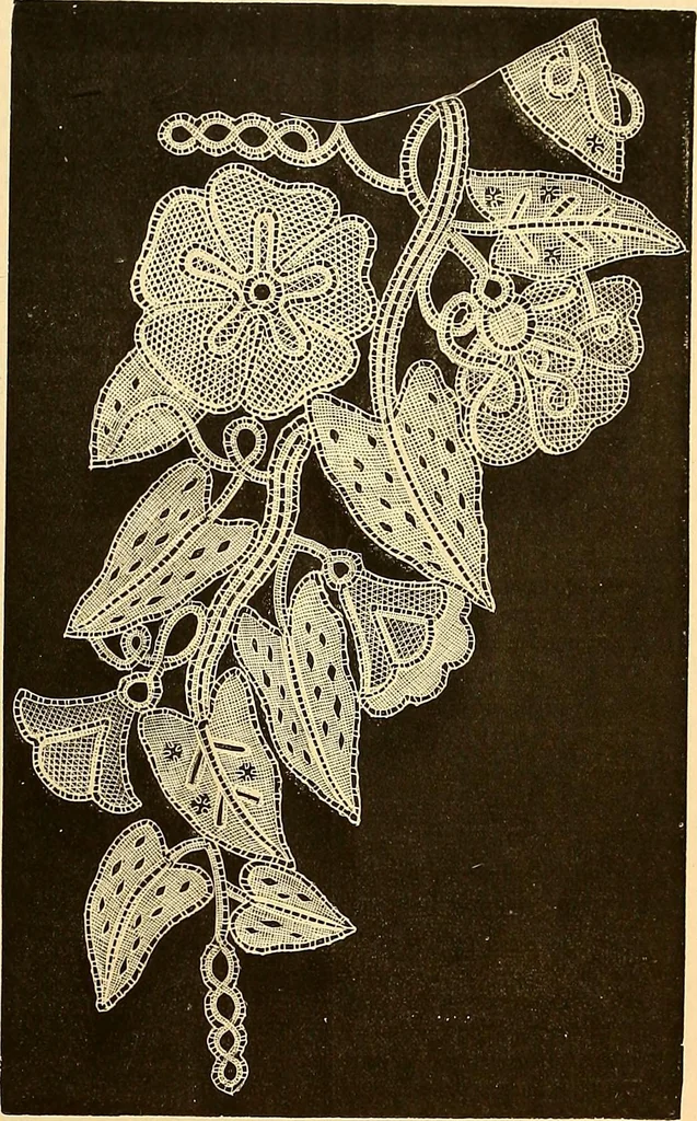 An illustration from The dictionary of needlework : an encyclopædia of artistic, plain, and fancy needlework ..., 1882, leaf 220