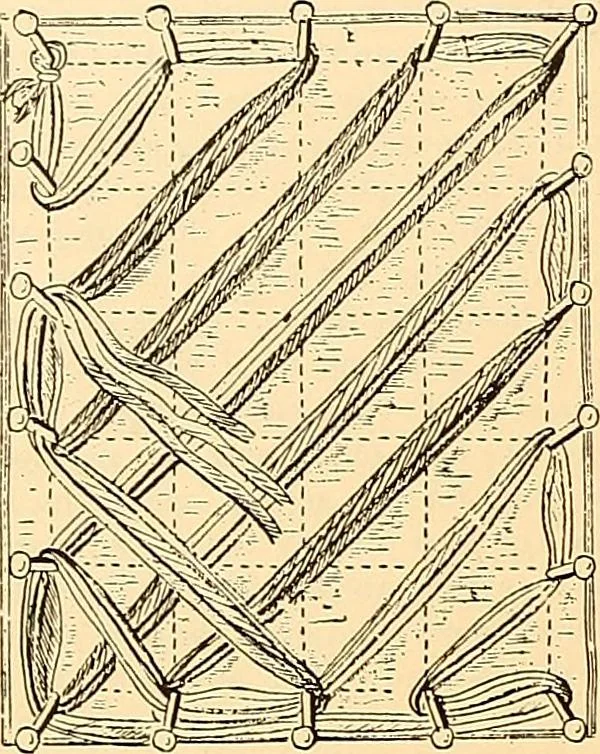 An illustration from The dictionary of needlework : an encyclopædia of artistic, plain, and fancy needlework ..., 1882, leaf 225