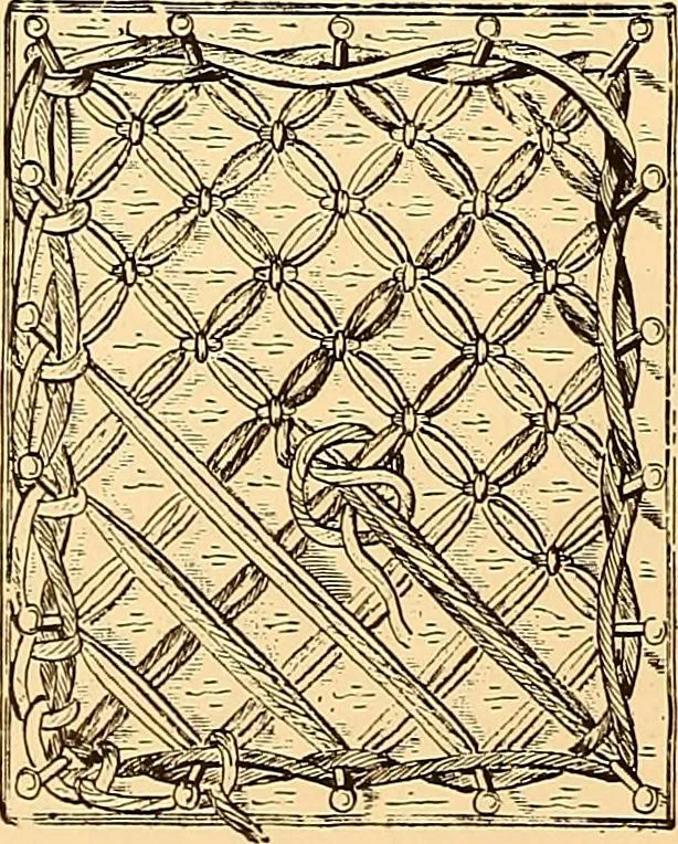 An illustration from The dictionary of needlework : an encyclopædia of artistic, plain, and fancy needlework ..., 1882, leaf 225