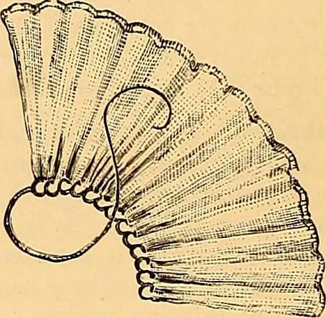 An illustration from The dictionary of needlework : an encyclopædia of artistic, plain, and fancy needlework ..., 1882, leaf 227