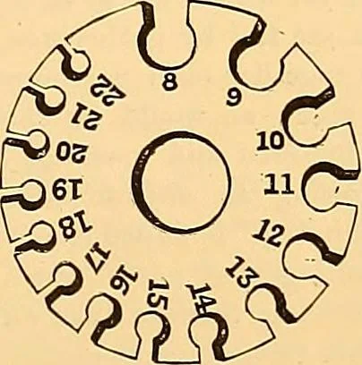 An illustration from The dictionary of needlework : an encyclopædia of artistic, plain, and fancy needlework ..., 1882, leaf 230