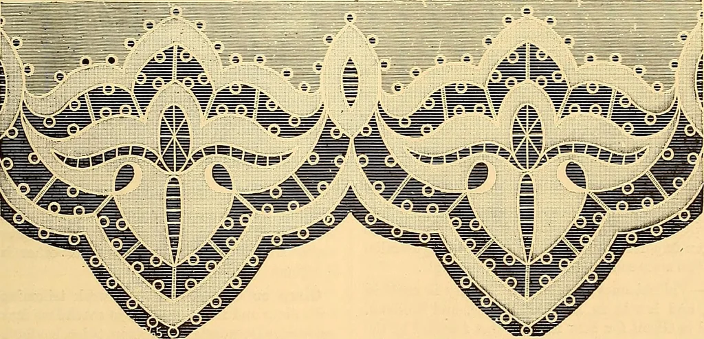 An illustration from The dictionary of needlework : an encyclopædia of artistic, plain, and fancy needlework ..., 1882, leaf 232
