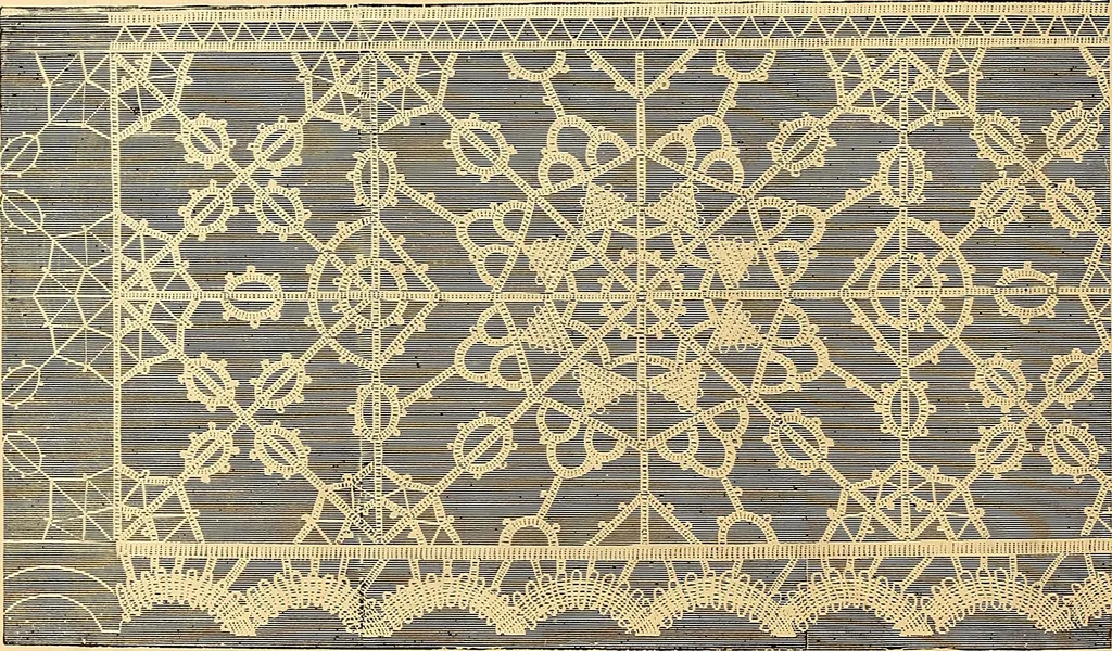 An illustration from The dictionary of needlework : an encyclopædia of artistic, plain, and fancy needlework ..., 1882, leaf 239