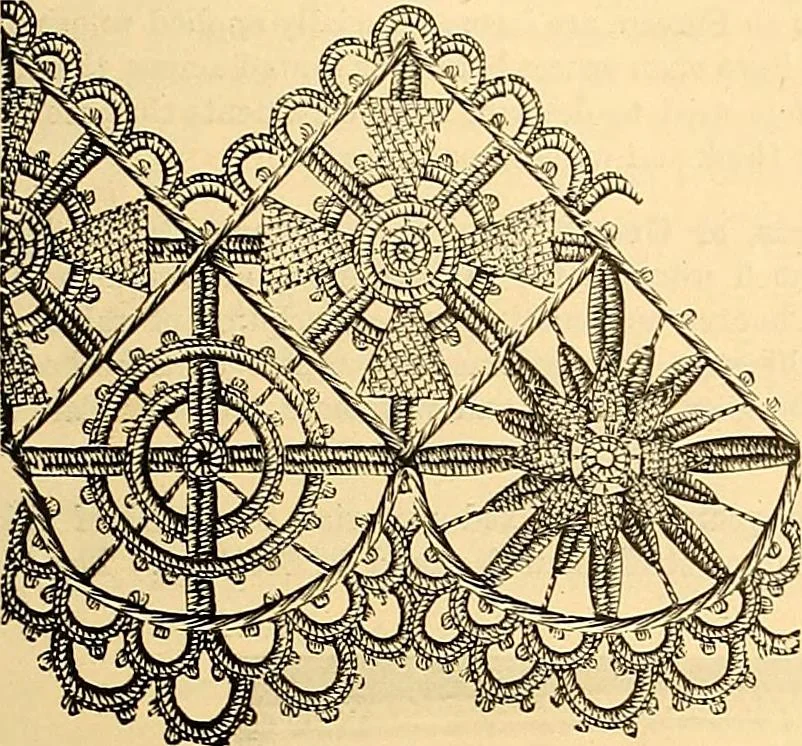 An illustration from The dictionary of needlework : an encyclopædia of artistic, plain, and fancy needlework ..., 1882, leaf 240