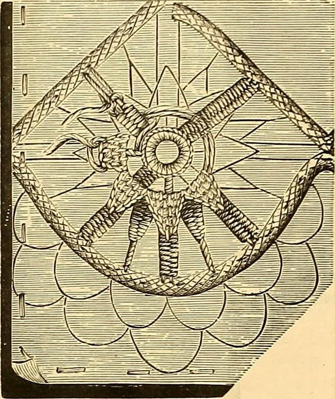 An illustration from The dictionary of needlework : an encyclopædia of artistic, plain, and fancy needlework ..., 1882, leaf 240