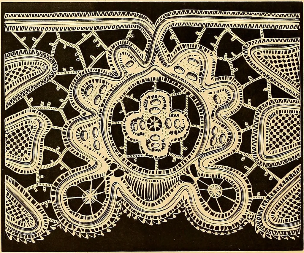 An illustration from The dictionary of needlework : an encyclopædia of artistic, plain, and fancy needlework ..., 1882, leaf 241