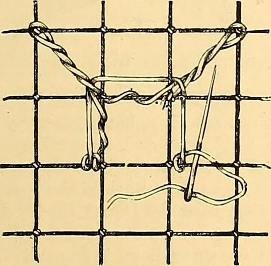 An illustration from The dictionary of needlework : an encyclopædia of artistic, plain, and fancy needlework ..., 1882, leaf 246