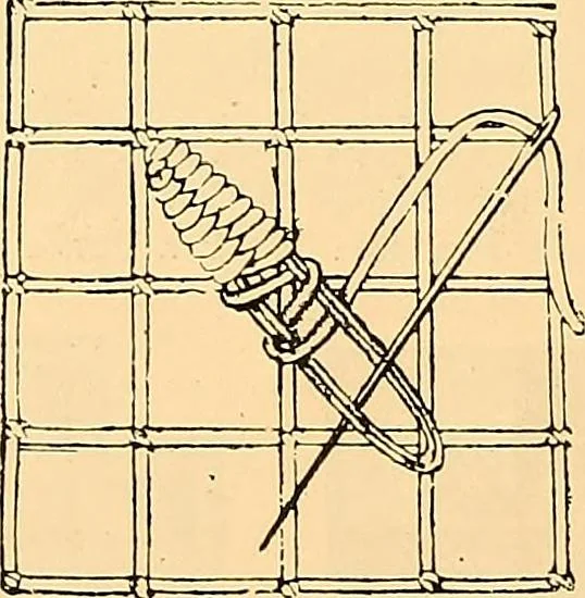 An illustration from The dictionary of needlework : an encyclopædia of artistic, plain, and fancy needlework ..., 1882, leaf 247