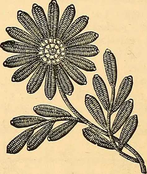 An illustration from The dictionary of needlework : an encyclopædia of artistic, plain, and fancy needlework ..., 1882, leaf 247