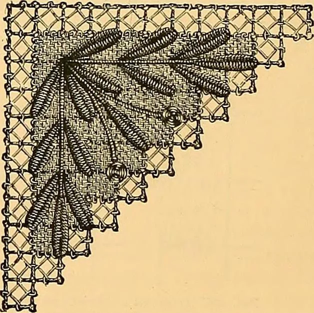 An illustration from The dictionary of needlework : an encyclopædia of artistic, plain, and fancy needlework ..., 1882, leaf 247