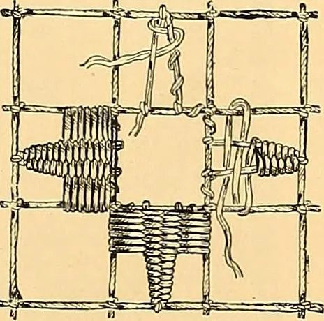 An illustration from The dictionary of needlework : an encyclopædia of artistic, plain, and fancy needlework ..., 1882, leaf 248