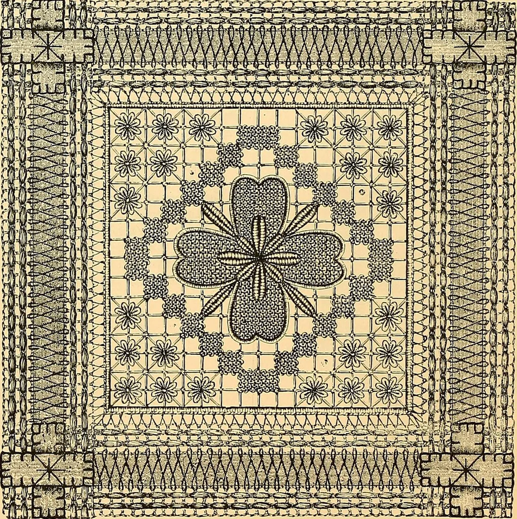 An illustration from The dictionary of needlework : an encyclopædia of artistic, plain, and fancy needlework ..., 1882, leaf 249