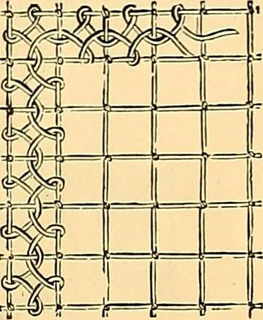 An illustration from The dictionary of needlework : an encyclopædia of artistic, plain, and fancy needlework ..., 1882, leaf 250