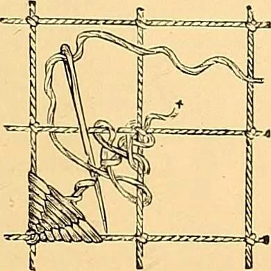 An illustration from The dictionary of needlework : an encyclopædia of artistic, plain, and fancy needlework ..., 1882, leaf 252
