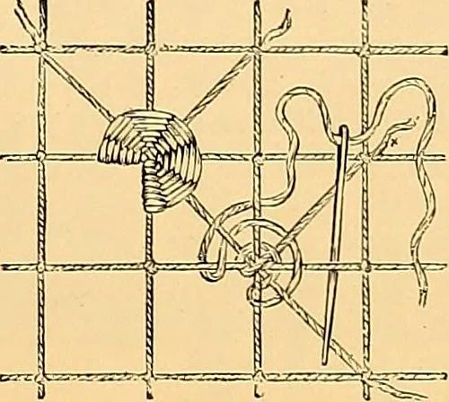 An illustration from The dictionary of needlework : an encyclopædia of artistic, plain, and fancy needlework ..., 1882, leaf 252