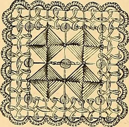 An illustration from The dictionary of needlework : an encyclopædia of artistic, plain, and fancy needlework ..., 1882, leaf 253