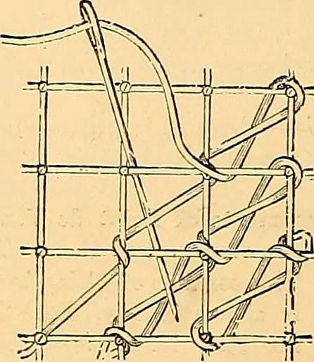 An illustration from The dictionary of needlework : an encyclopædia of artistic, plain, and fancy needlework ..., 1882, leaf 253