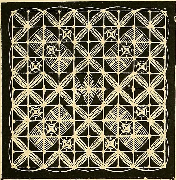An illustration from The dictionary of needlework : an encyclopædia of artistic, plain, and fancy needlework ..., 1882, leaf 254
