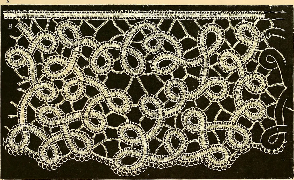 An illustration from The dictionary of needlework : an encyclopædia of artistic, plain, and fancy needlework ..., 1882, leaf 254