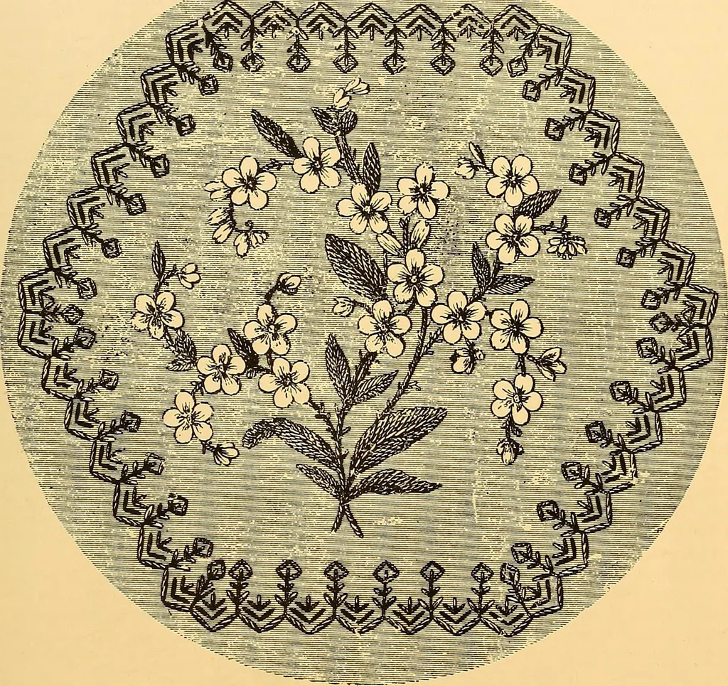 An illustration from The dictionary of needlework : an encyclopædia of artistic, plain, and fancy needlework ..., 1882, leaf 26