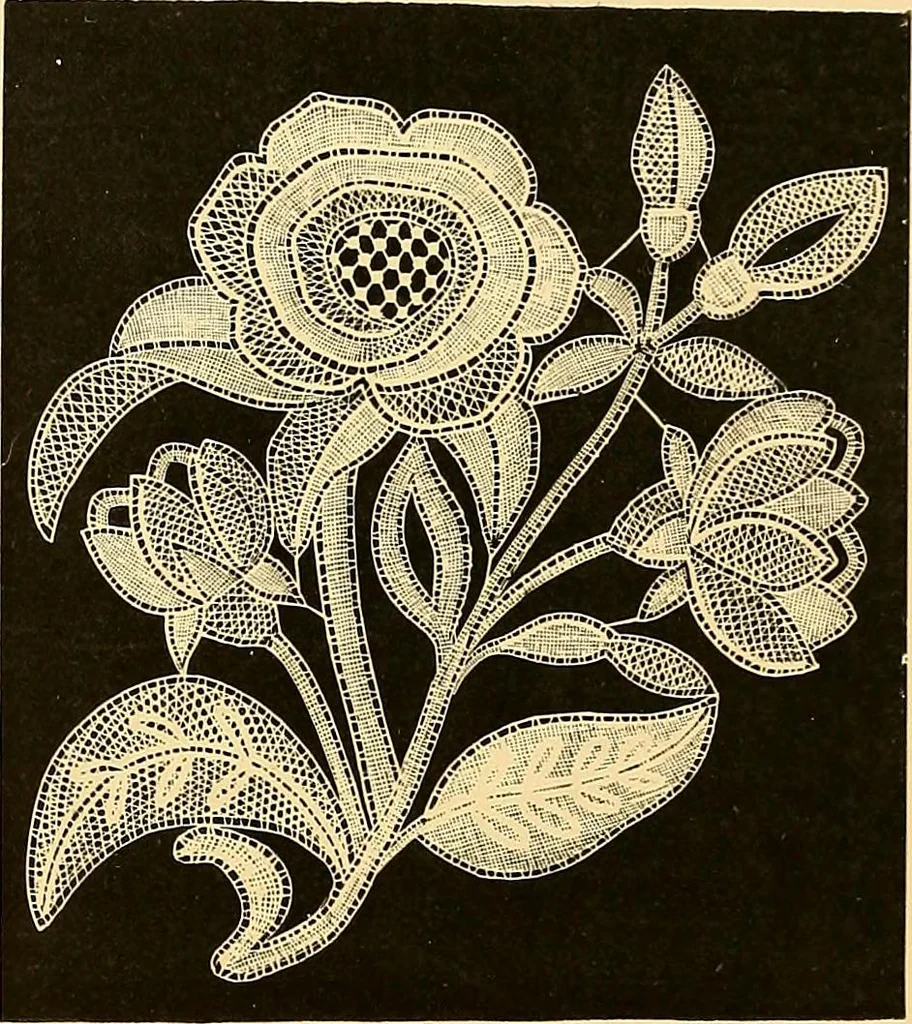 An illustration from The dictionary of needlework : an encyclopædia of artistic, plain, and fancy needlework ..., 1882, leaf 268
