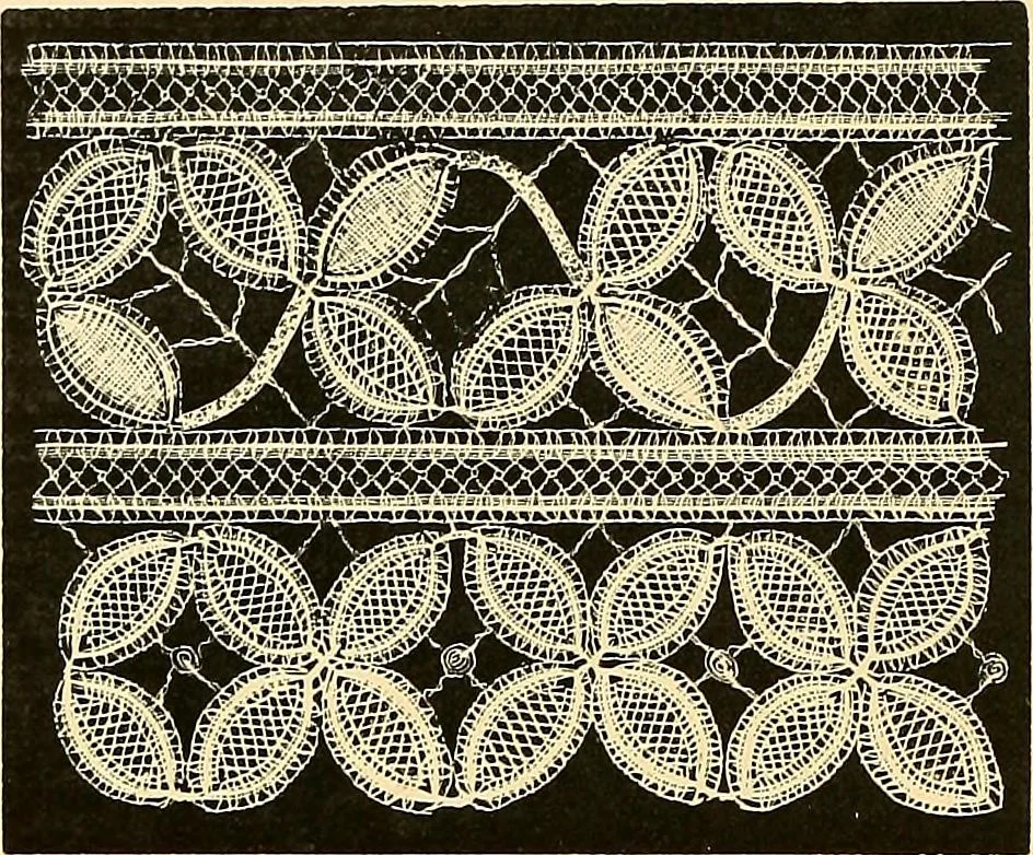 An illustration from The dictionary of needlework : an encyclopædia of artistic, plain, and fancy needlework ..., 1882, leaf 275