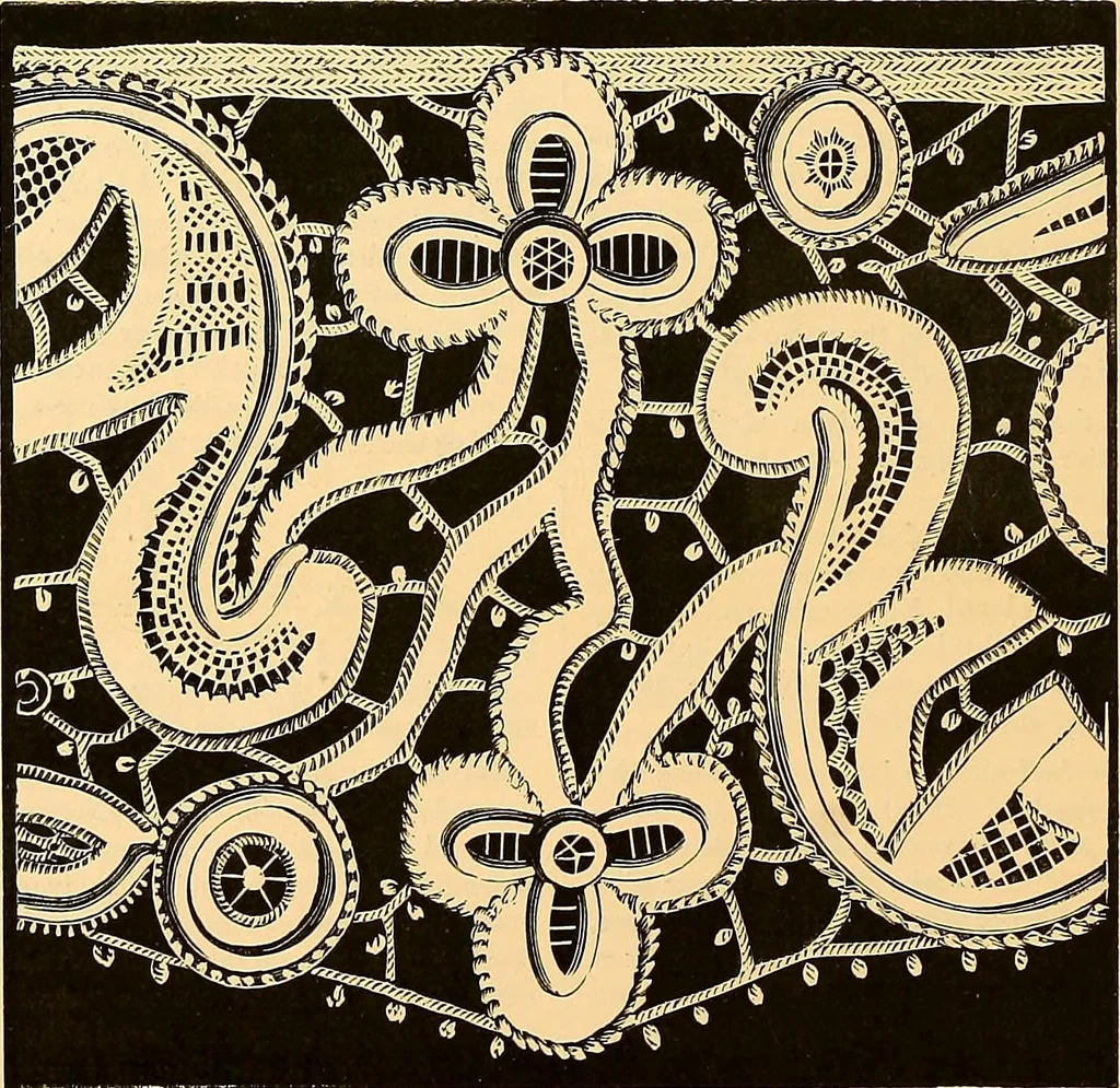 An illustration from The dictionary of needlework : an encyclopædia of artistic, plain, and fancy needlework ..., 1882, leaf 275