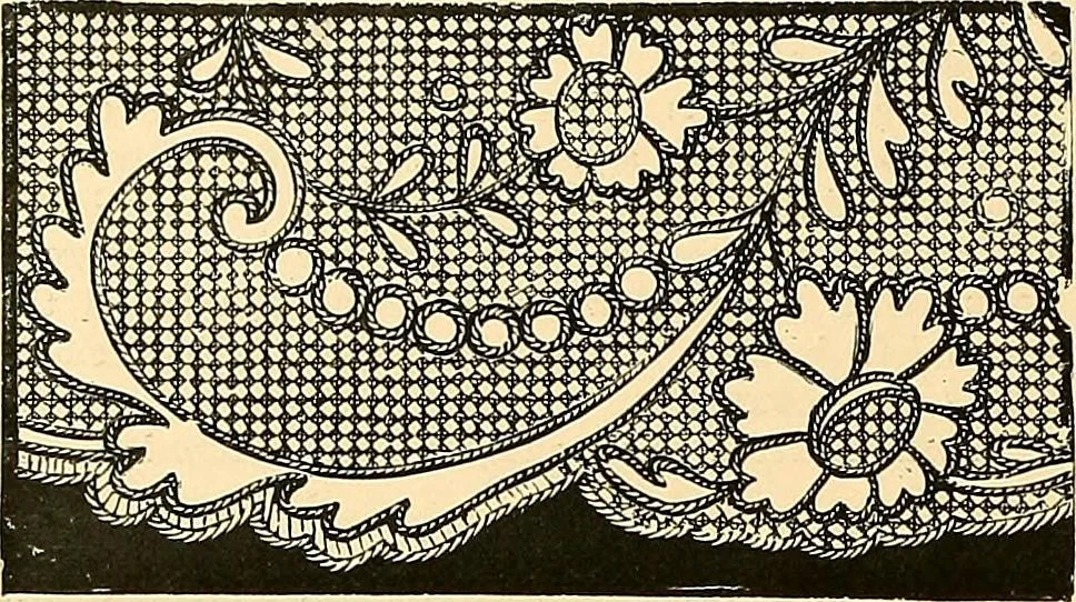 An illustration from The dictionary of needlework : an encyclopædia of artistic, plain, and fancy needlework ..., 1882, leaf 277