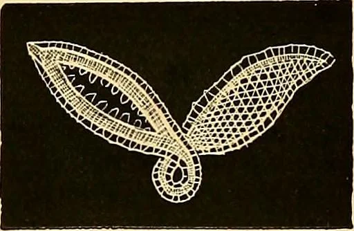 An illustration from The dictionary of needlework : an encyclopædia of artistic, plain, and fancy needlework ..., 1882, leaf 281