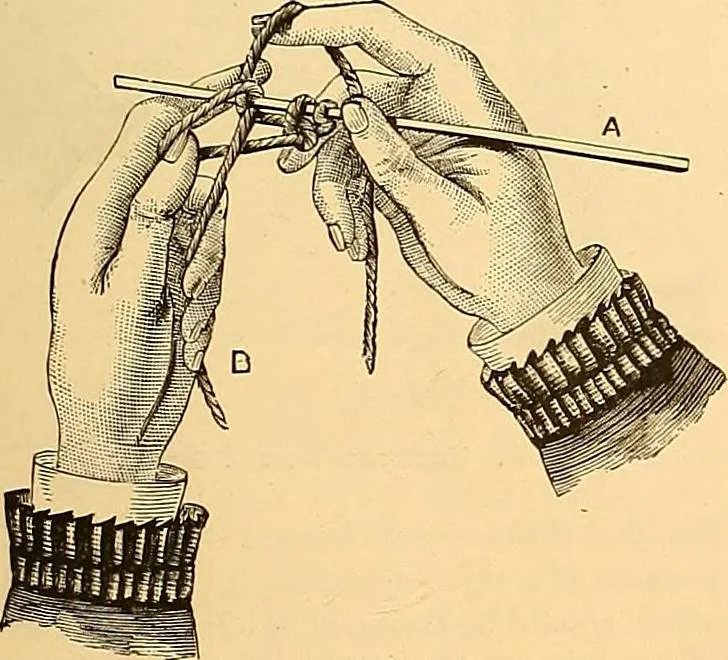 An illustration from The dictionary of needlework : an encyclopædia of artistic, plain, and fancy needlework ..., 1882, leaf 292