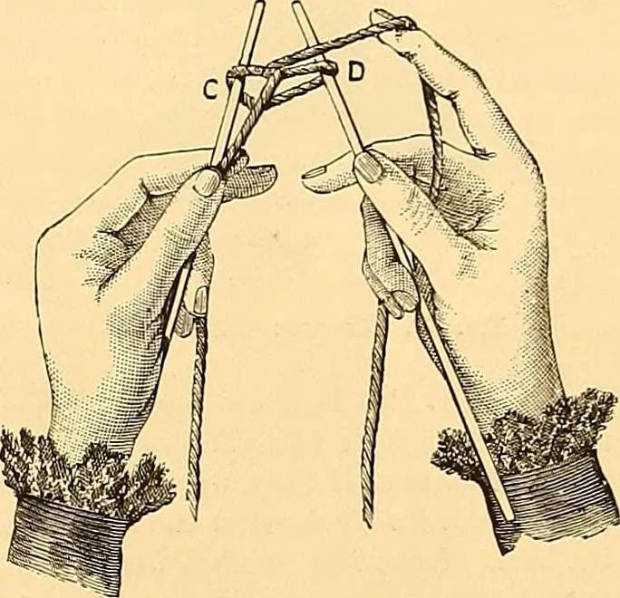 An illustration from The dictionary of needlework : an encyclopædia of artistic, plain, and fancy needlework ..., 1882, leaf 292