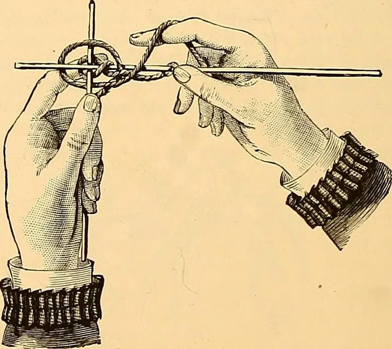 An illustration from The dictionary of needlework : an encyclopædia of artistic, plain, and fancy needlework ..., 1882, leaf 293