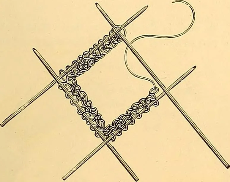 An illustration from The dictionary of needlework : an encyclopædia of artistic, plain, and fancy needlework ..., 1882, leaf 294