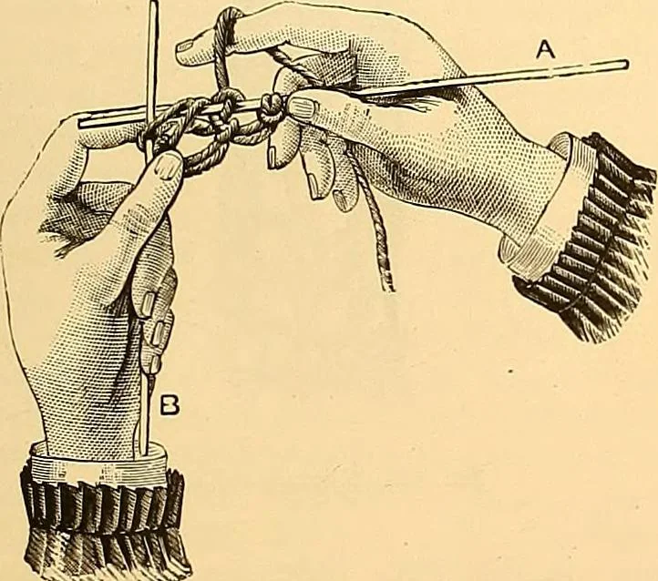 An illustration from The dictionary of needlework : an encyclopædia of artistic, plain, and fancy needlework ..., 1882, leaf 296