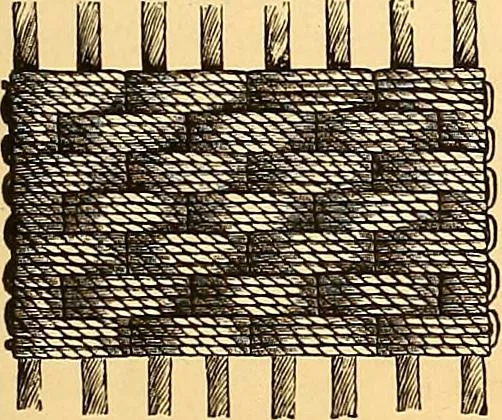 An illustration from The dictionary of needlework : an encyclopædia of artistic, plain, and fancy needlework ..., 1882, leaf 32