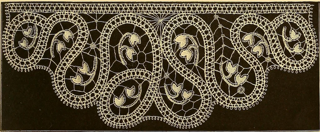 An illustration from The dictionary of needlework : an encyclopædia of artistic, plain, and fancy needlework ..., 1882, leaf 38
