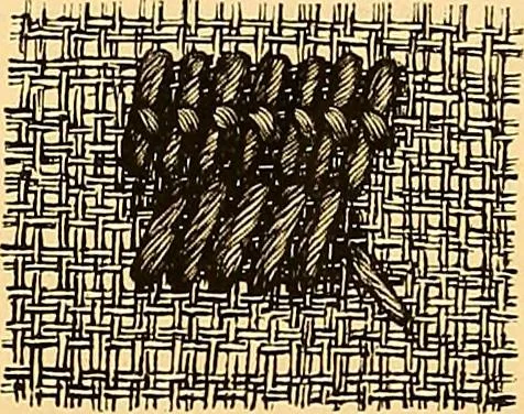 An illustration from The dictionary of needlework : an encyclopædia of artistic, plain, and fancy needlework ..., 1882, leaf 40