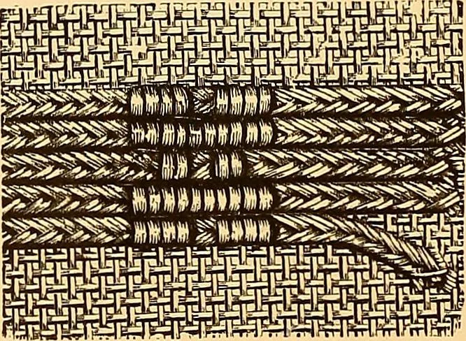 An illustration from The dictionary of needlework : an encyclopædia of artistic, plain, and fancy needlework ..., 1882, leaf 41