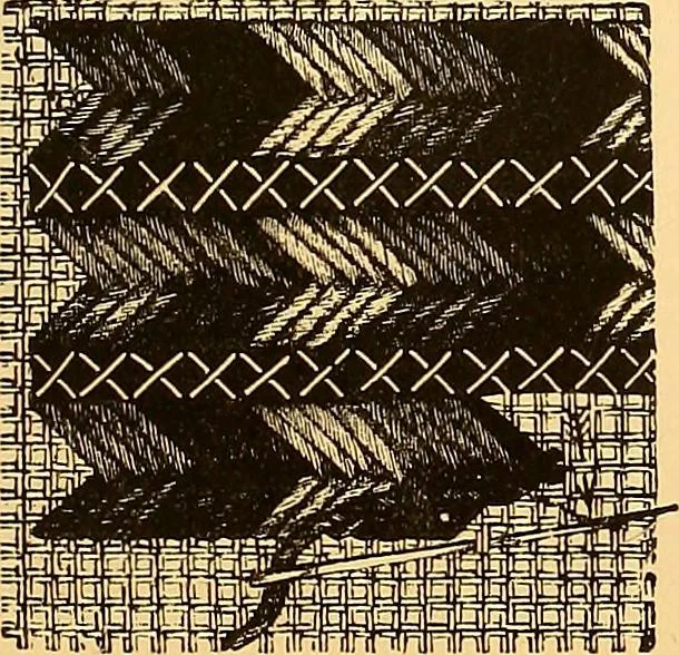 An illustration from The dictionary of needlework : an encyclopædia of artistic, plain, and fancy needlework ..., 1882, leaf 42